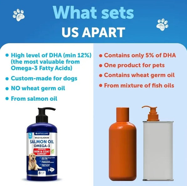 Salmon Oil For Dogs 3 For Dogs 8 FL OZ Wild Alaskan Salmon Fish Oil Viral Finds Hub