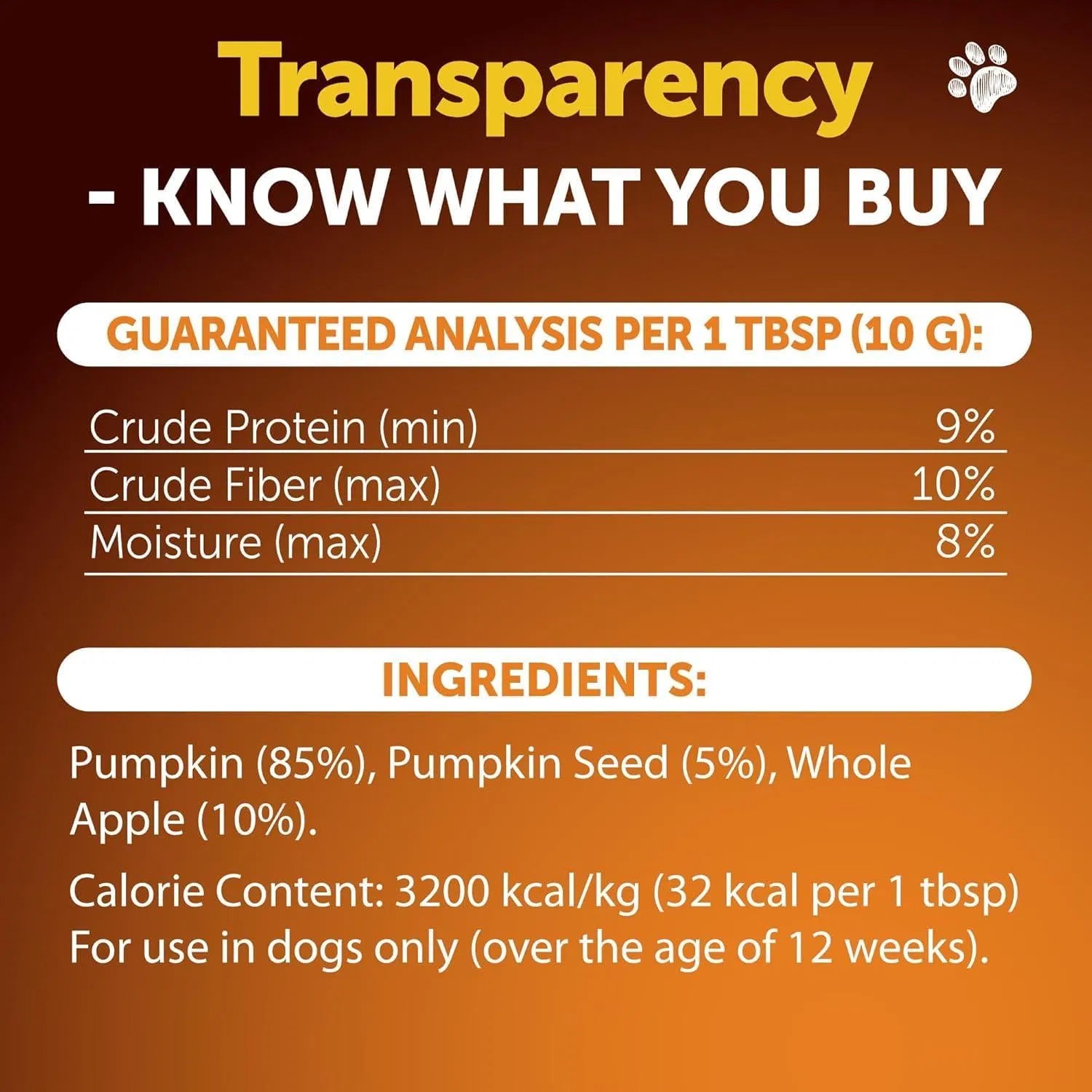Do Not Sell On Amazon Pumpkin Powder For Dogs Digestive Support 8 OZ Fiber Supplement For Constipation For Gut Balance Healthy Skin Digestion Glands Firm Stool Poop Anti Diarrhea Gas Relief Viral Finds Hub