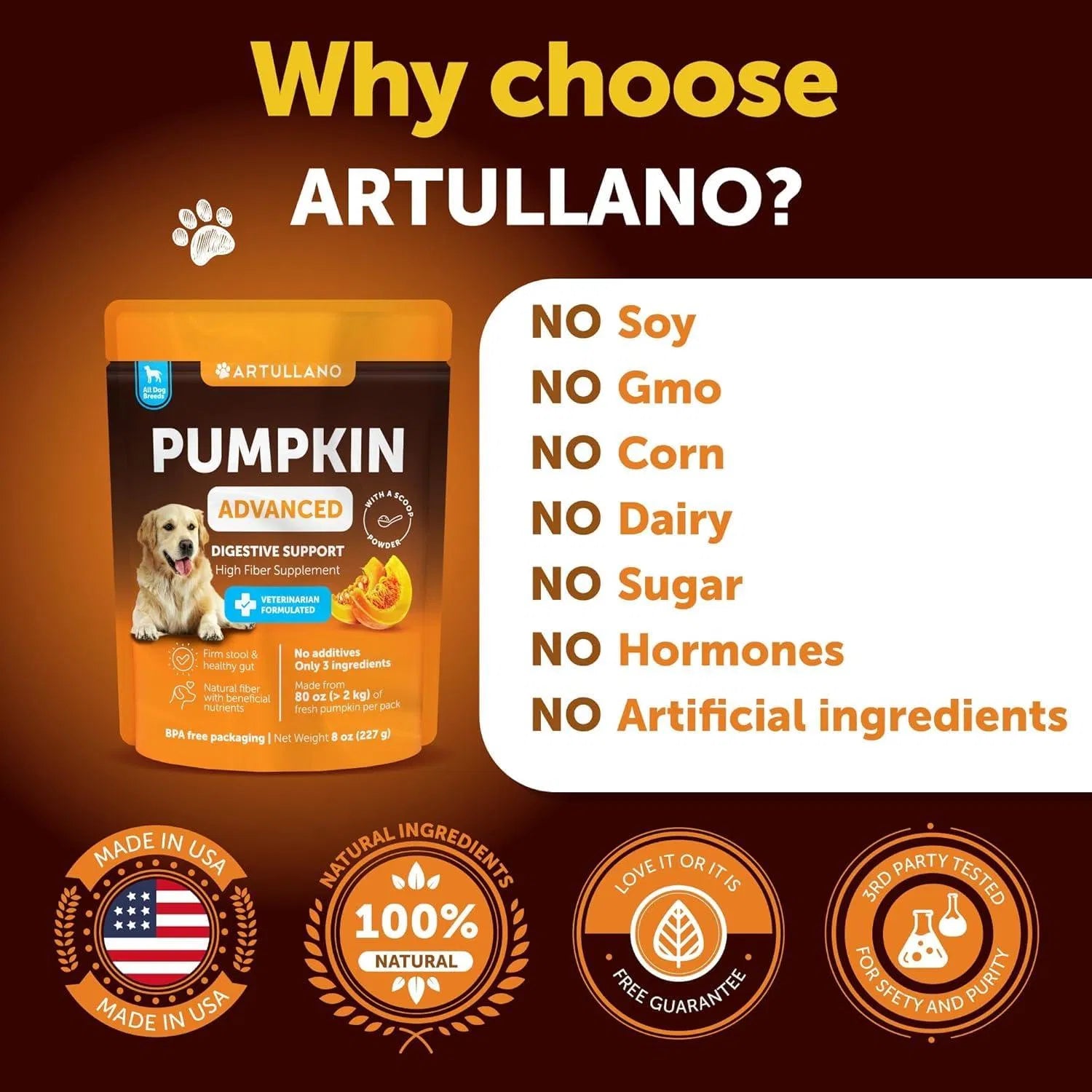 Do Not Sell On Amazon Pumpkin Powder For Dogs Digestive Support 8 OZ Fiber Supplement For Constipation For Gut Balance Healthy Skin Digestion Glands Firm Stool Poop Anti Diarrhea Gas Relief Viral Finds Hub