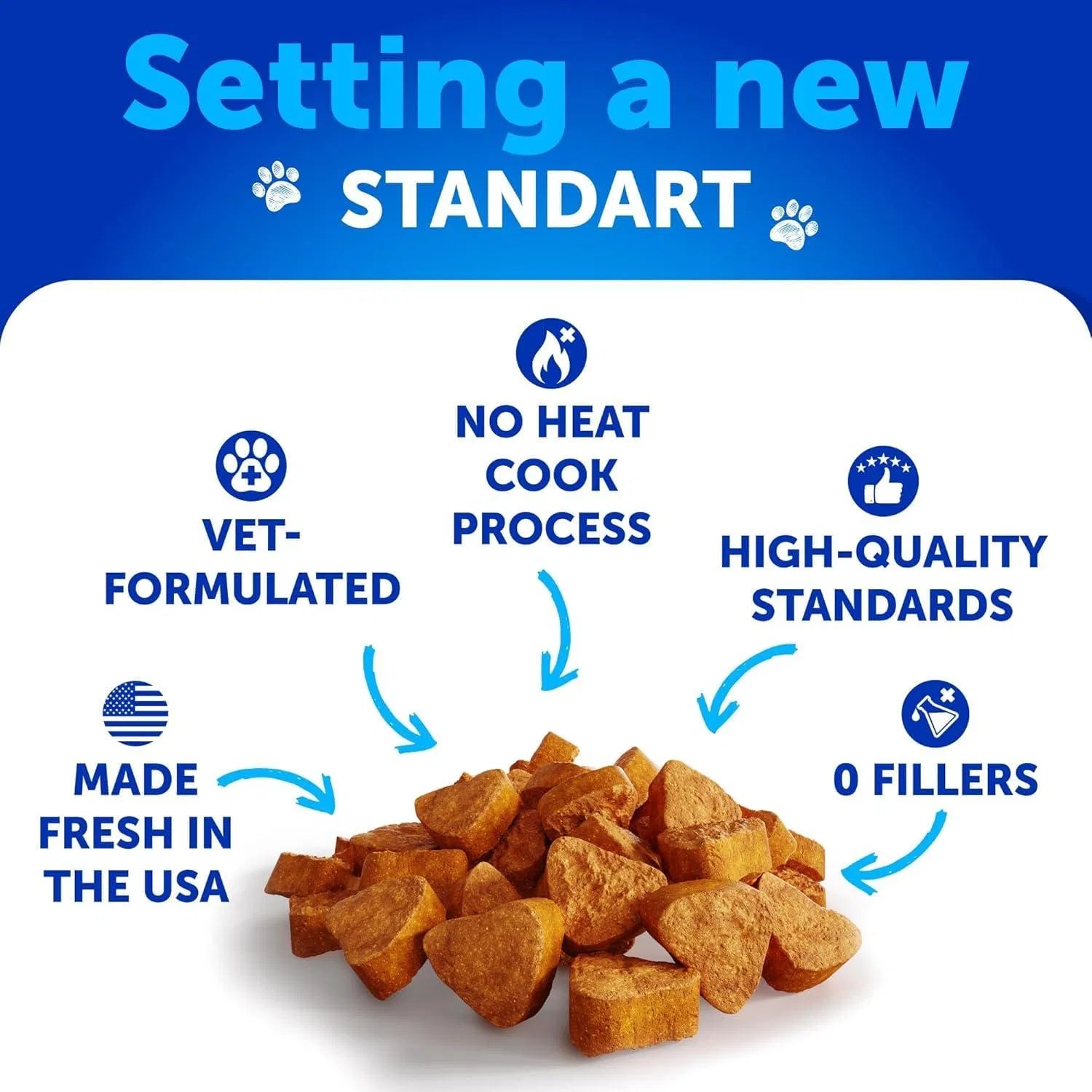 No Poo Chews For Dogs Puppy Coprophagia Stool Eating Deterrent Prevent Dog From Eating Poop Stop Eating Poop Treats With Probiotics & Enzymes Immune Digestive Gut Health Support Supplement Viral Finds Hub