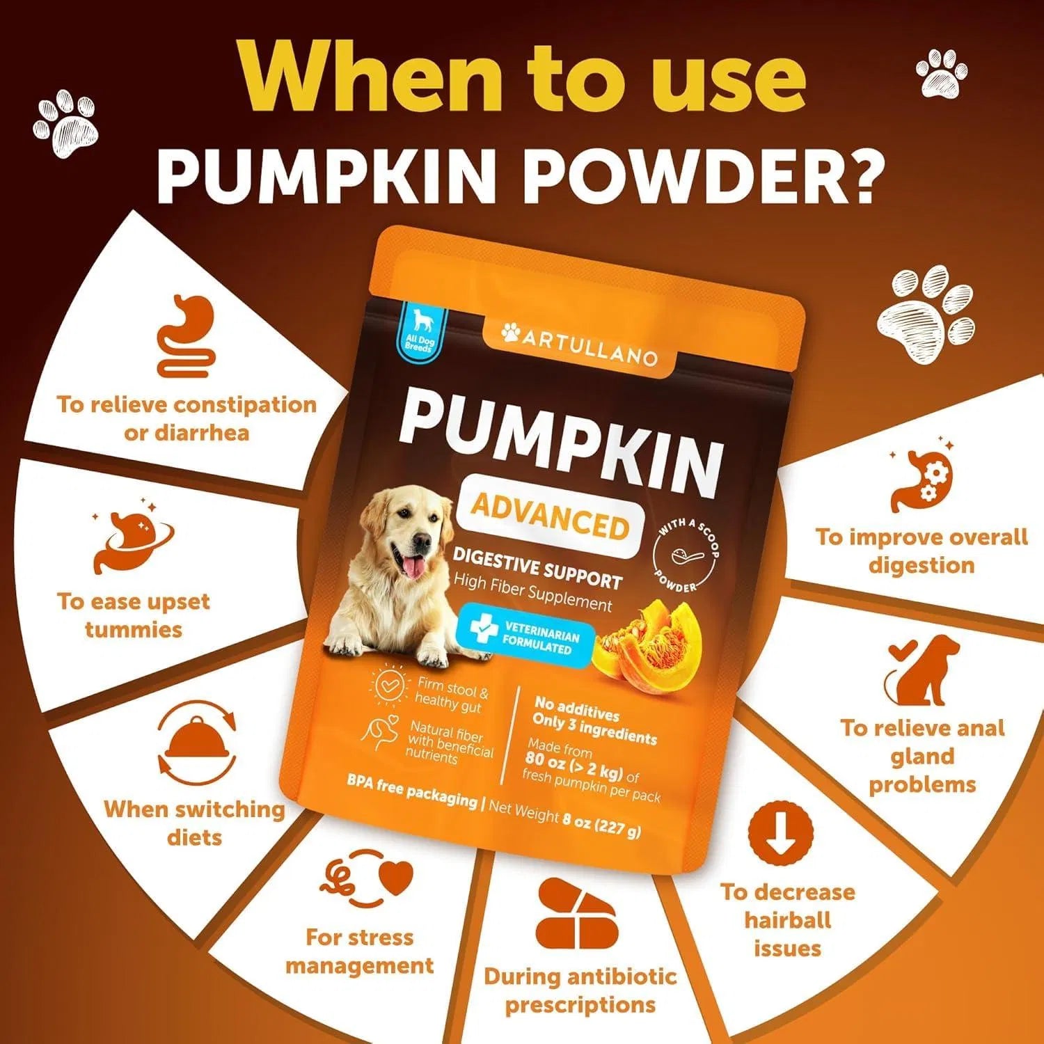 Do Not Sell On Amazon Pumpkin Powder For Dogs Digestive Support 8 OZ Fiber Supplement For Constipation For Gut Balance Healthy Skin Digestion Glands Firm Stool Poop Anti Diarrhea Gas Relief Viral Finds Hub