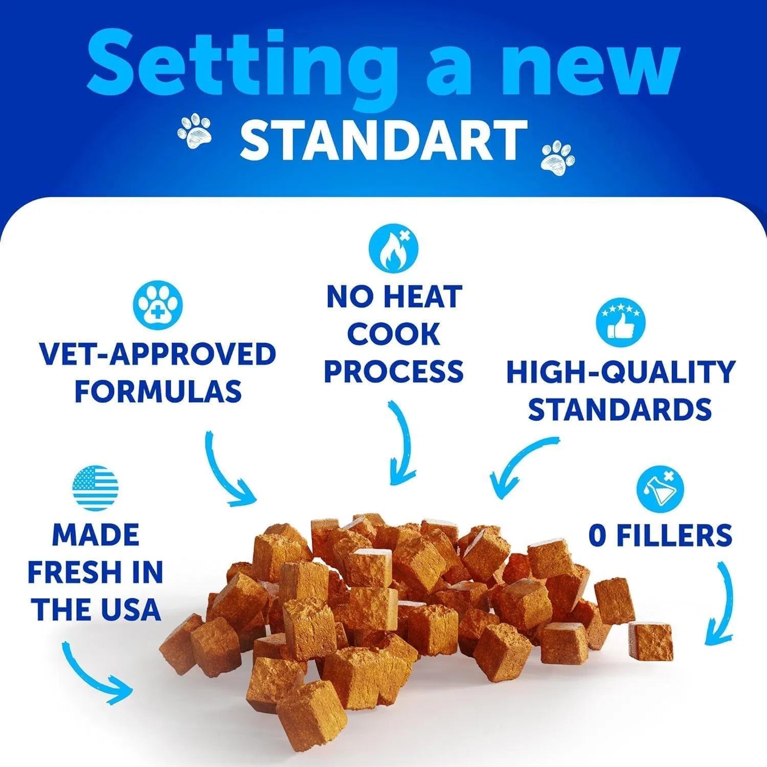 Flea Treatment For Cats Natural Flea And Tick Prevention Supplement For Cats Kittens Chewable Daily Oral Pills With Vitamins 135 Soft Chews Skin & Coat Dental Treats Digestion CANNOT Be Sold On Amazon Viral Finds Hub